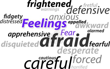 Illustration for Feeling Fear vector lettering words synonyms graphic concept vector illustration - Royalty Free Image
