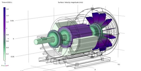 El gráfico de la magnitud de la velocidad de rotación del rotor del motor. Modelado y análisis en 3D por ordenador utilizando un sistema de diseño asistido por ordenador.