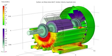 Gráfico de Von Mises tensiones del motor y la magnitud de la velocidad de rotación del rotor. Modelado y análisis en 3D por ordenador utilizando un sistema de diseño asistido por ordenador.