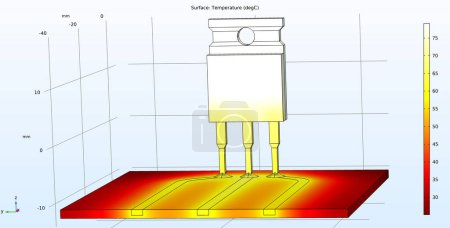 Téléchargez les photos : Simulation informatique 3D de la distribution de la température à la surface d'une carte de circuit imprimé, des conducteurs et du transistor. Analyse thermique. - en image libre de droit