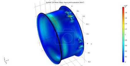 Foto de Gráfico de Von Mises estresa. Un estudio de un modelo de rueda de coche bajo la influencia de la vibración mientras se conduce a alta velocidad. Modelado y análisis en 3D por ordenador utilizando un sistema de diseño asistido por ordenador. - Imagen libre de derechos