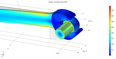 Von Mises stress graph. Investigation of propertiesof the wrench and bolt model. 3D modeling and analysisusing computer-aided design system. Color graph of surface. 