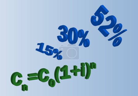 Photo for Compound interest formula and its possible benefits in percentages - Royalty Free Image