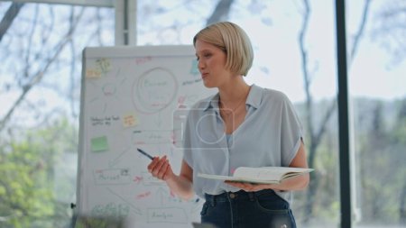 Gesturing mentor explaining strategy at office seminar closeup. Young businesswoman standing near whiteboard brainstorming with creators team at corporate meeting. Coach giving business presentation 