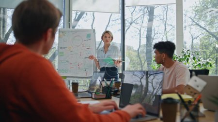 Smart speaker presenting strategy to colleagues sitting conference room. Blonde confident woman showing startup company development plan on flip chart. Diverse group coworkers looking on project 