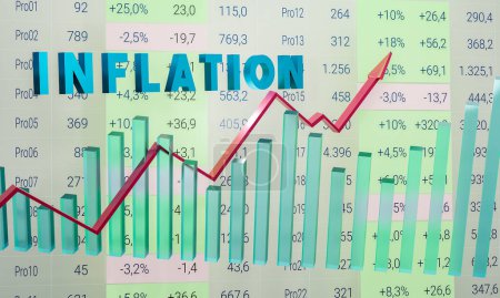 Steigende Inflation. Rote Kurve auf steigendem Weg. Tabellenkalkulation mit Preisen, Änderungen und Zahlen im Hintergrund. Wachsende Balkendiagramme in grün im Vordergrund. 3D-Illustration.