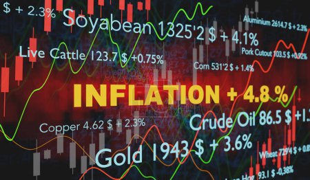 Photo for Inflation increases. Screen with rising commodity prices like gold, oil, copper or wheat with price changes. Candle stick chart, lines in the background. Economy, inflation, stagflation and recession concept. - Royalty Free Image