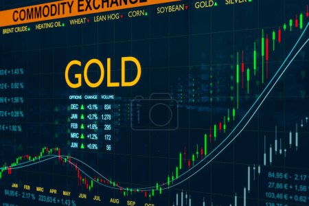 Photo for Gold chart rises. Gold trading and financial figures. Trading screen for commodities, precious metals. Commodity and precious metal concept, 3D illustration - Royalty Free Image