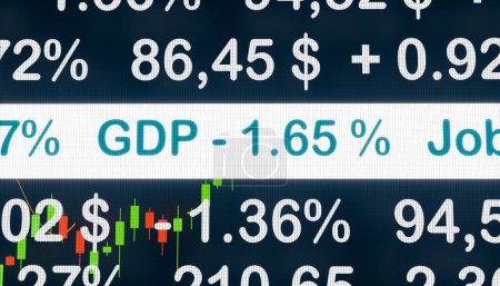 Photo for GDP (Gross Domestic Product) drops, economy shrinks. Stock exchange with GDP data, quotes and percentage changes. Business, investment, weak economy and social issue. - Royalty Free Image
