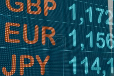 Währungssymbole auf einem LED-Bildschirm mit verschiedenen Währungen wie EUR, JPY, GBP in orange, Preise in hellblau. Währungskonzept, 3D-Illustration
