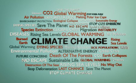 Nube de palabras de cambio climático. La palabra cambio climático rodeada de palabras como calentamiento global, aumento del nivel del mar, crisis, enfermedades, CO2 o contaminación del aire. Ilustración 3D 