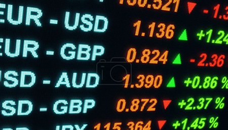 Close-up stock exchange screen with different currency pairs like EUR, USD, GBP, CAD, AUD or JPY and percentage price changes. Trading, Euro, US dollar, British pound, business and investment concept. 3D illustration