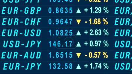Screen with currency exchange rates, US dollar, Euro, Swiss franc, Japanese yen. Percentage signs, changes, trading information, business.