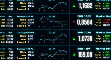 Diagrammes de devises et taux de change, Euro, Dollar US et Yen. Informations commerciales à l'écran. EUR en hausse par rapport à USD. Données de marché, affaires, marché boursier et bourse.