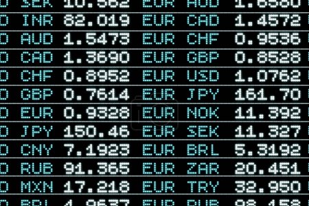 Taux de change Euro en Dollar US, Livre sterling, Yen japonais à l'écran. Informations commerciales, taux EUR USD, JPY, GBP ou CHF. Bourse et bourse, activité mondiale, performance.