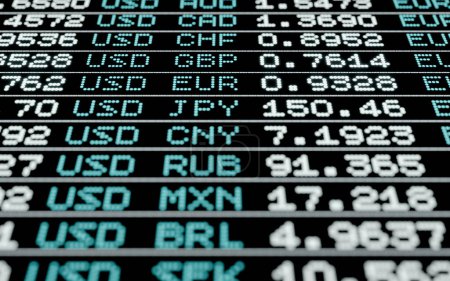 US dollar currency rates to Euro, British pound, Japanese yen on the screen. Trading information , EUR, JPY, GBP or CHF rates. Stock market and exchange, global business, performance.