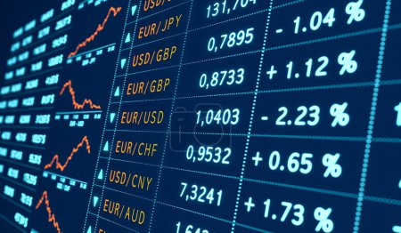 Currency exchange rates on the trading screen, US dollar, Euro, British pound, Japanese yen. EUR drops against USD. 3D illustration