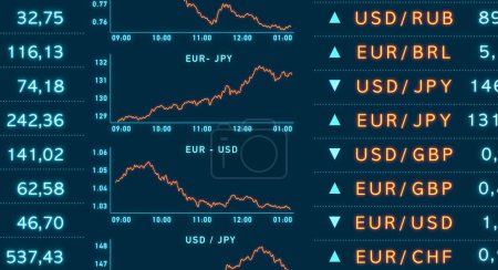 Chart US Dollar, Euro,  Japanese yen with prices and percentage changes. Currency exchange., trading board, business, currencies,  volatile, financial market. 3D illustration