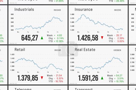 Retail, Industrials, Real Estate, Insurance industry charts, stock market and exchange.