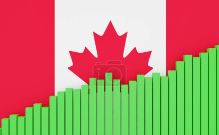 Kanada, steigende Balkendiagramm mit kanadischer Flagge. Schwellenländer, Wachstum. Positive Entwicklung von BIP, Arbeitsplätzen, Produktivität, Immobilienpreisen, Einzelhandelsumsätzen oder steigender Industrieproduktion.