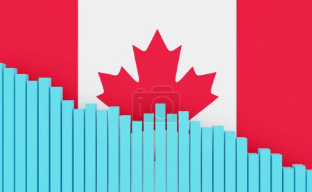Canada, graphique à barres coulantes avec drapeau canadien. Économie en déclin, récession. Évolution négative du PIB, de l'emploi, de la productivité, des prix de l'immobilier, des ventes au détail ou de la baisse de la production industrielle.
