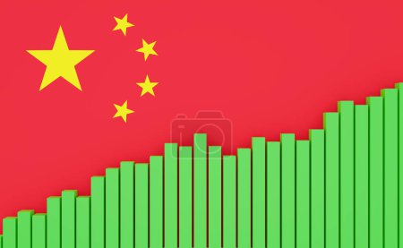 China, steigendes Balkendiagramm mit chinesischer Flagge. Schwellenländer, Wachstum. Positive Entwicklung von BIP, Arbeitsplätzen, Produktivität, Immobilienpreisen, Einzelhandelsumsätzen oder steigender Industrieproduktion.