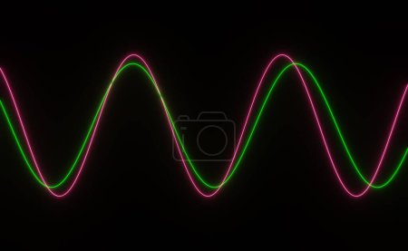 Zwei Sinuswellen, die sich von links nach rechts bewegen. Die Sinuswellen sind grün und rosa. Mathematische Sinuskurve, Oszillator, naturwissenschaftlich-technisches Konzept. 