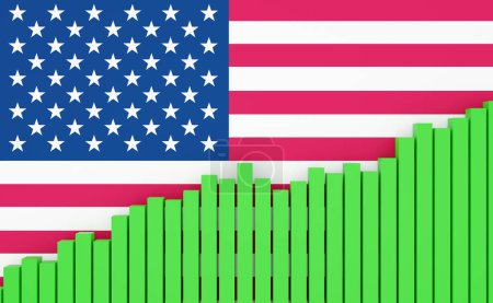 Vereinigte Staaten, steigendes Balkendiagramm mit US-amerikanischer Flagge. Schwellenländer, Wachstum. Positive Entwicklung von BIP, Arbeitsplätzen, Produktivität, Immobilienpreisen, Einzelhandelsumsätzen oder steigender Industrieproduktion.