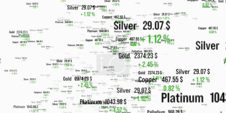 Gold metal, silver, platinum prices rising, abstract animation. Commodities with information moving forward. Commodity trading, precious metals, business, invest, wealth, growth.