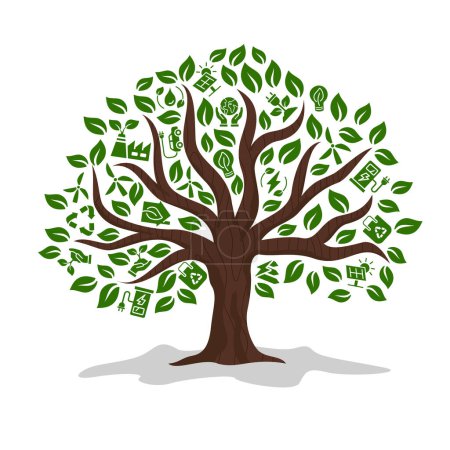 Eco green icons tree , Ecology and nature green icons set vector