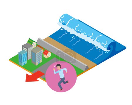 Téléchargez les illustrations : Illustration pour attirer l'attention sur l'évacuation du tsunami - en licence libre de droit