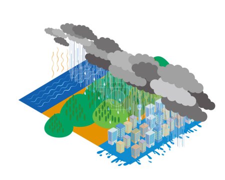 Illustration for Heavy rain disaster Isometric illustration of linear rain belt - Royalty Free Image