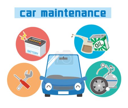 Autopflege, Motorölwechsel und Batteriekontrolle, Reifendruckkontrolle