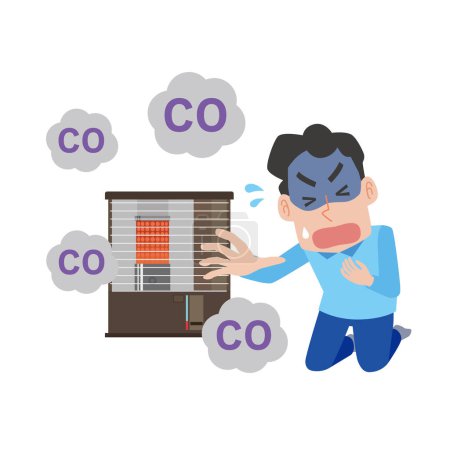 Ilustración de Envenenamiento por monóxido de carbono de la estufa - Imagen libre de derechos