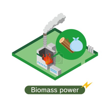 Ilustración de Ilustración isométrica de la central eléctrica de biomasa - Imagen libre de derechos