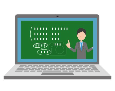 Image of taking online lessons on a computer
