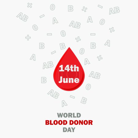 Illustration for World Blood Donor Day 14 June concept for banner, poster, card. Vector illustration of blood drop on blood types background - Royalty Free Image