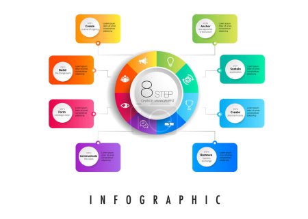 Infografik 8 Schritte für Social Listening Tool Research Data Marketing Templates, Infografik, die die Schritte des Managementprozesses skizziert, kann ein nützliches Werkzeug für Organisationen zur Visualisierung sein
