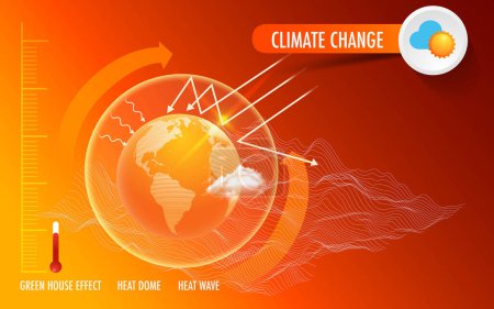 Illustration for Global warming green house effect heat wave causes, temperature climate change effects and solutions - Royalty Free Image