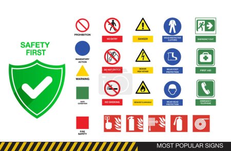 Beliebte Sicherheitszeichen, Verbot, verpflichtende Maßnahmen, Warnung, sicherer Zustand, Brandschutzzeichen
