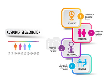 Illustration for Infographic of 4 main types of market segmentation include demographic, geographic, psychographic, and behavioral - Royalty Free Image