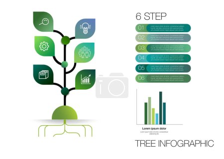  Baumform Schritt Option Mindmap Infografik Verbindung und Diagrammtabelle für, digitales Marketing Diagramm Rahmenvision, Prozentsatz, Design für Geschäftskonzept