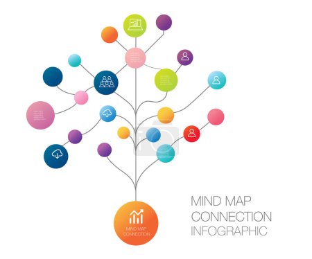 bunte Mind-Map-Infografik-Verbindung und Diagrammtabelle für, digitale Marketing-Diagramm Rahmenvision,