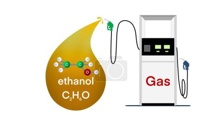 Foto de Etanol es un compuesto químico, un alcohol simple con la fórmula química, estación de bomba de etanol, etanol es un líquido volátil, inflamable, incoloro, química y bioquímica, boquilla de repostaje - Imagen libre de derechos