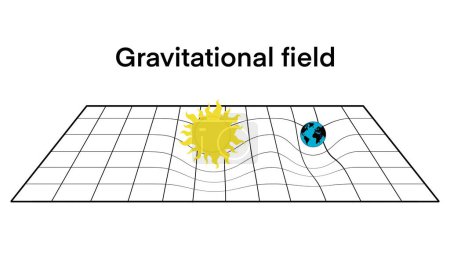 Foto de Gravedad y teoría general del concepto de relatividad, Tierra y Sol, animación de fuerza de gravedad del sistema solar, concepto de demostración de efecto de fuerza de gravedad, campo gravitacional - Imagen libre de derechos