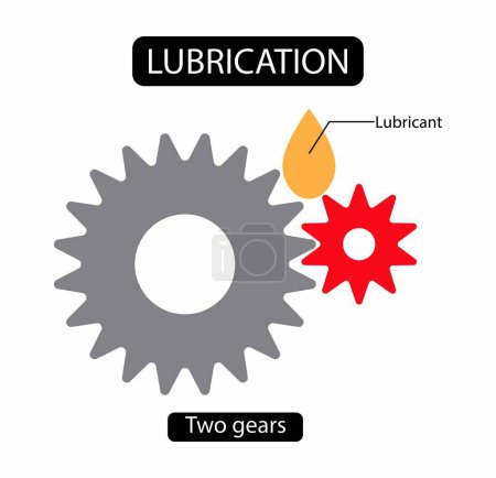 Illustration for Illustration of physics, Lubricant and Gears, Making gears on a gear cutting machine. Machine oil cools the cutting process of the gear wheel with a modular cutter - Royalty Free Image