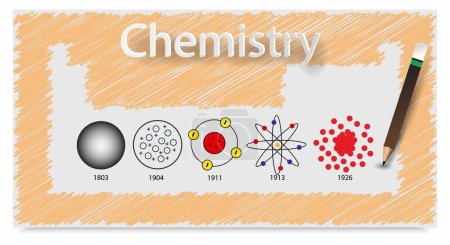 Ilustración de Illust of chemistry, Modelos atómicos, Modelos atómicos Historia Diagrama infográfico incluyendo Demócrito Dalton Rutherford Bohr Schrodinger estructuras atómicas - Imagen libre de derechos