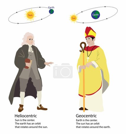Illustration for Illustration of astronomy and History, Heliocentric and Geocentric theory, Models of the Universe, geocentric model, earth is considered as the center of the universe - Royalty Free Image