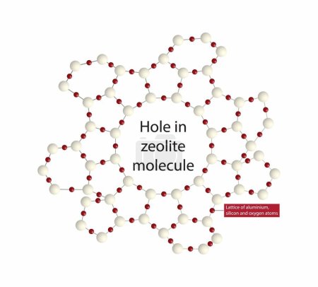 Téléchargez les illustrations : Illustration de chimie, Trou dans la molécule de zéolite, Un réseau d'atomes d'aluminium, de silicium et d'oxygène, réseau dimensionnel de liaisons covalentes - en licence libre de droit