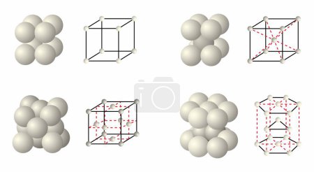 Illustration for Illustration of chemistry, Chemical Bonding refers to the formation of a chemical bond between two or more atoms, molecules or ions to give rise to a chemical compound - Royalty Free Image